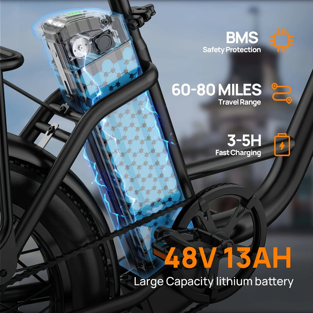 Vélo Électrique Fat Bike Urlife E20 – 1000W