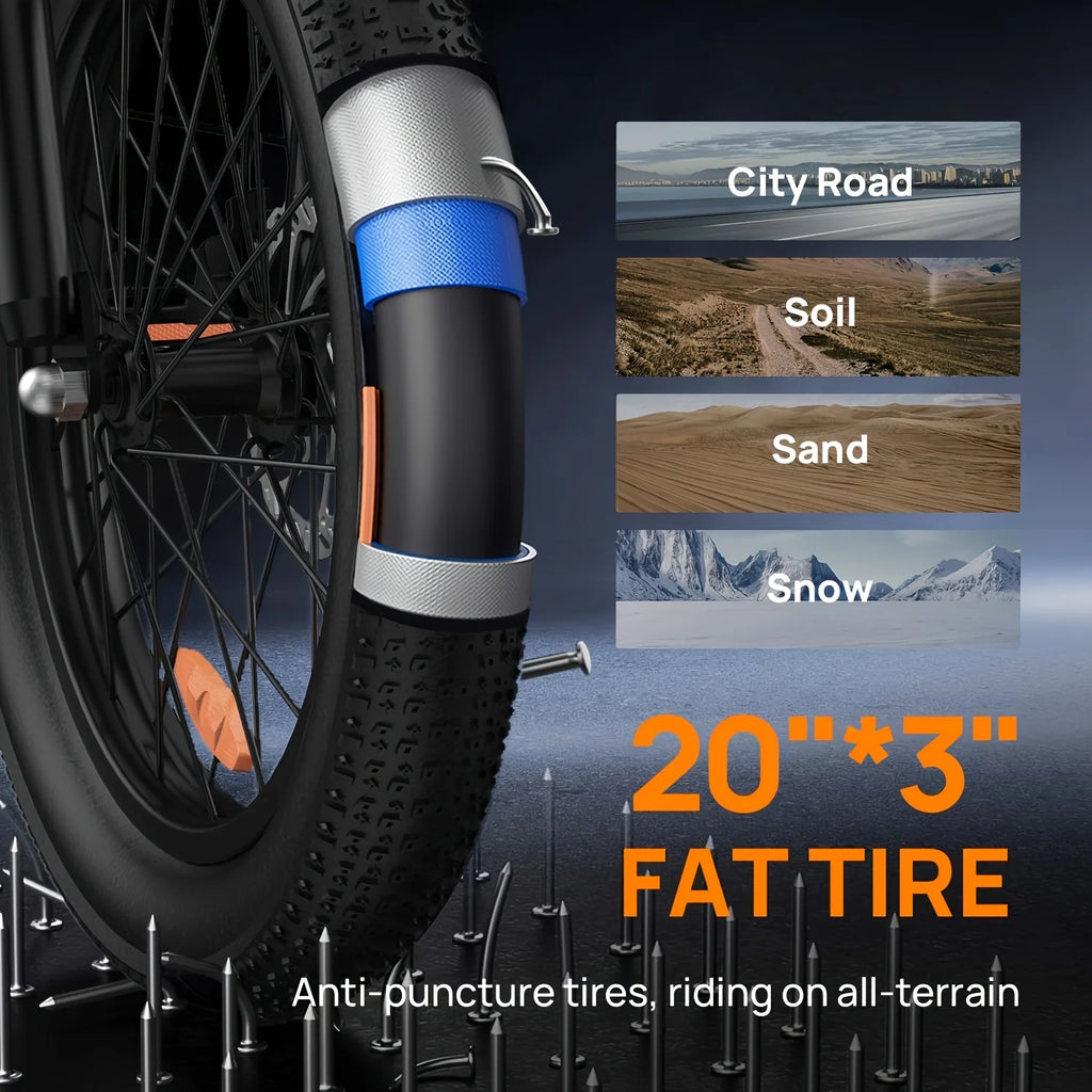 Vélo Électrique Fat Bike Urlife E20 – 1000W