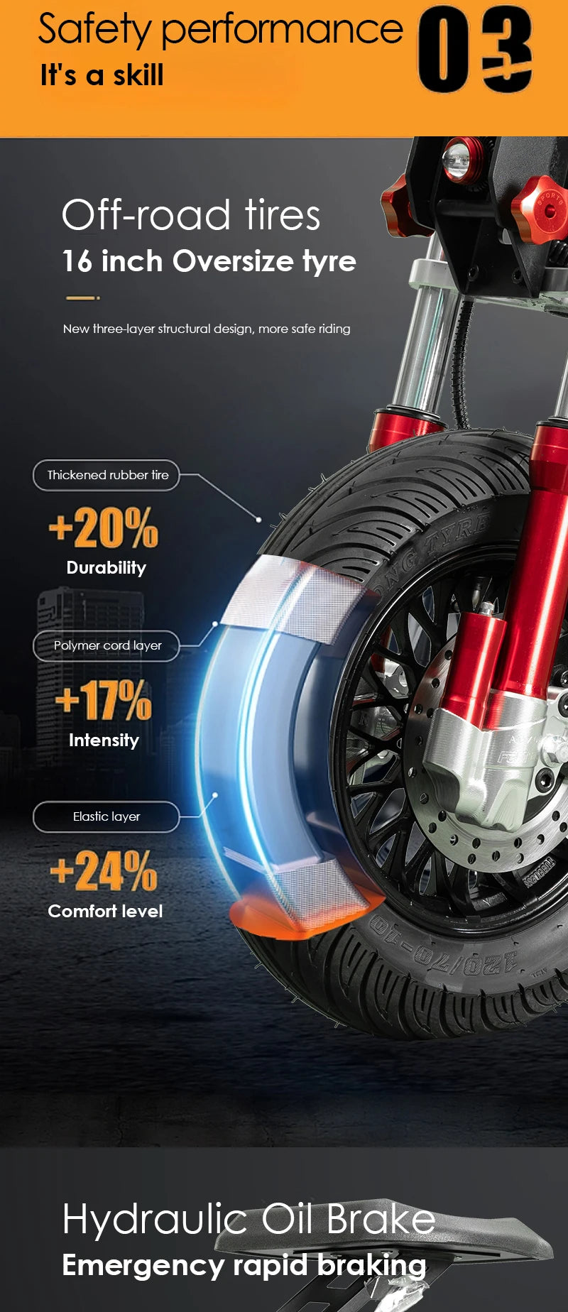 Trottinette Électrique HEZZO F8  72V 8000W | 16 Pouces | 100-120 km d'Autonomie