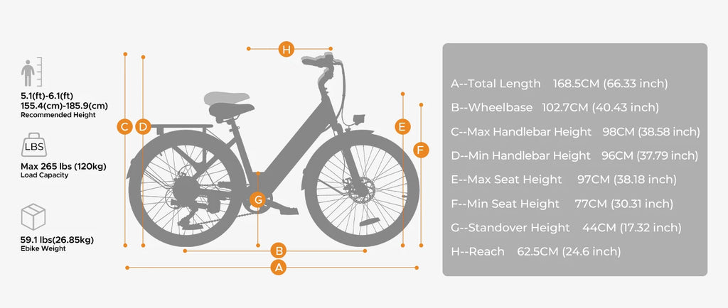 Vélo Électrique Urbain MileCity 1 – 250W