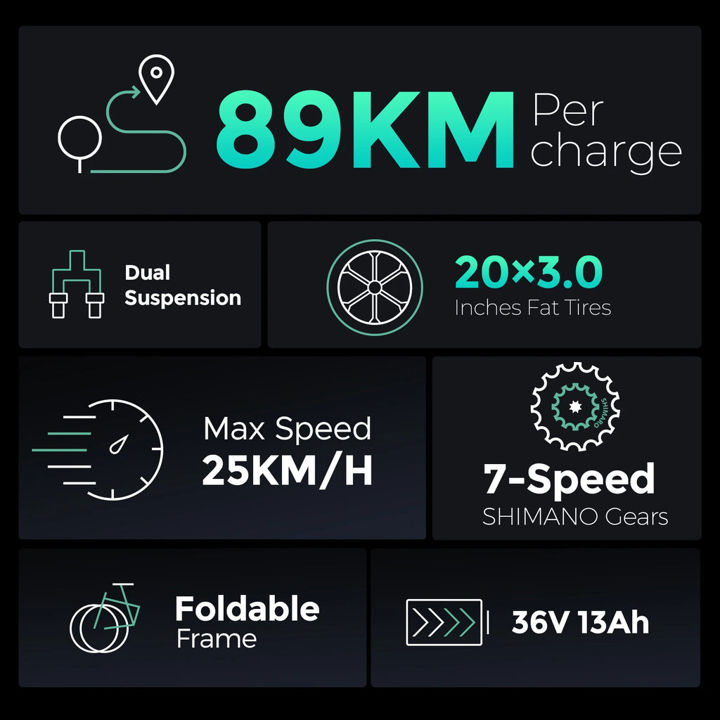 Vélo électrique pliant Ulzomo Dolphin  20" | 250W
