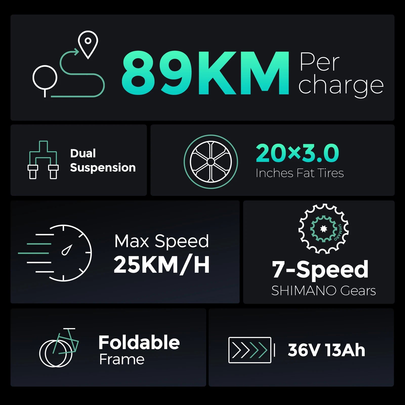 Vélo électrique pliant Ulzomo Dolphin  20" | 250W