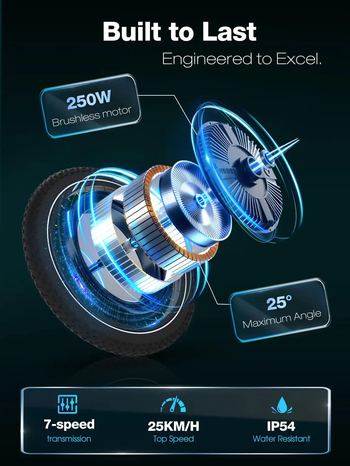 Vélo électrique ECORUSH R3 26"  250W | 48V 20Ah |