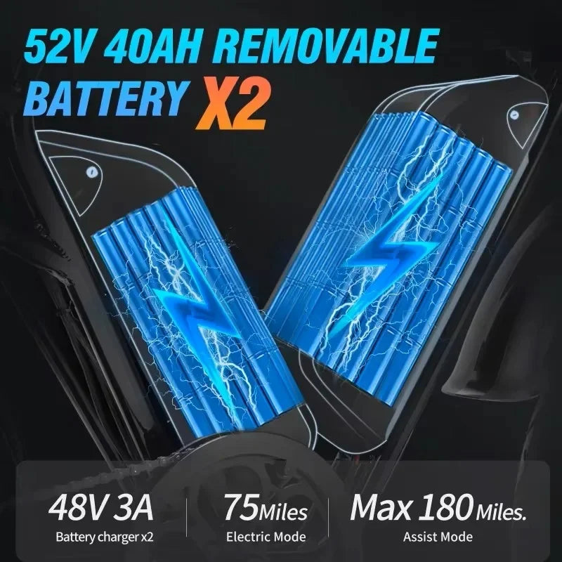 VTT électrique RAYZEPH C20 Max 20"  Double moteur 2000W | 52V 40Ah